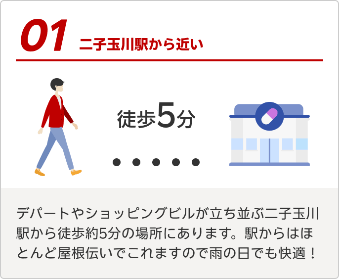 二子玉川駅から近い 徒歩5分