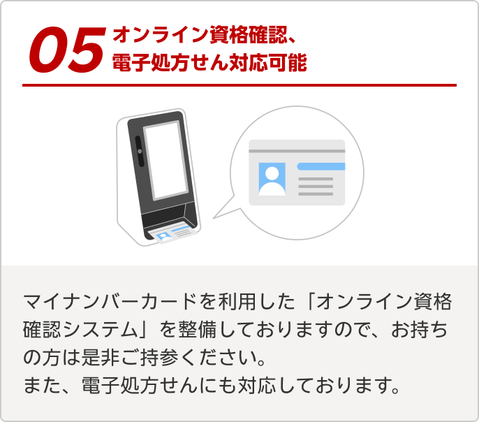 オンライン資格確認、電子処方せん対応可能